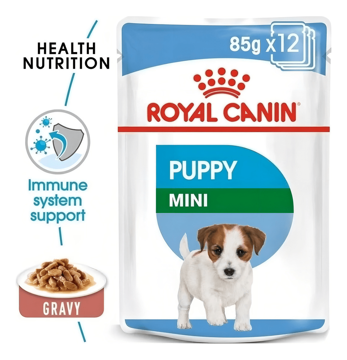 CAJA ROYAL CANIN POUCH MINI PUPPY 85 GR2