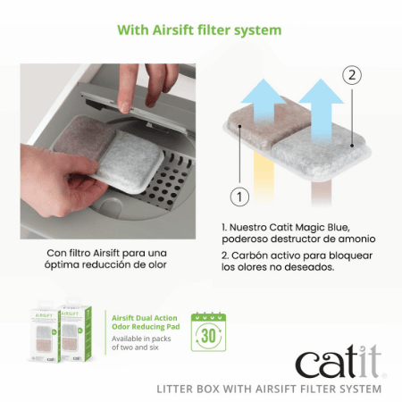 CATIT BAÑO JUMBO PARA GATOS3