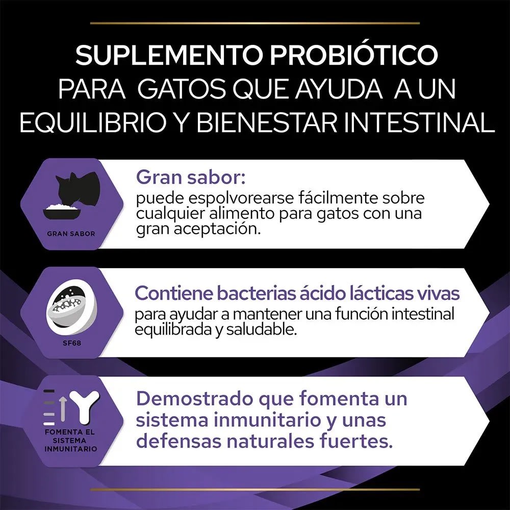 CAJA PRO PLAN SUPLEMENTO FORTIFLORA GATO 30 SACHET 30 GR4