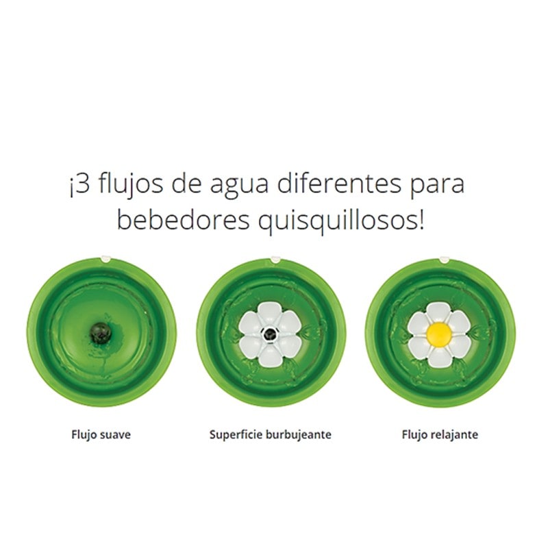 CATIT 2.0 COMBO FUENTE BEBEDERA FLOR 3L8