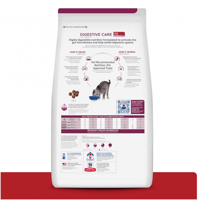 HILLS KITTEN I/D DIGESTIVE CARE 1.9 KG4