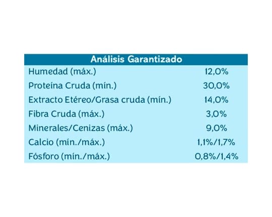 CAJA FELIX TRAVESURAS ORIGINAL MIX POLLO X15 40 GR2