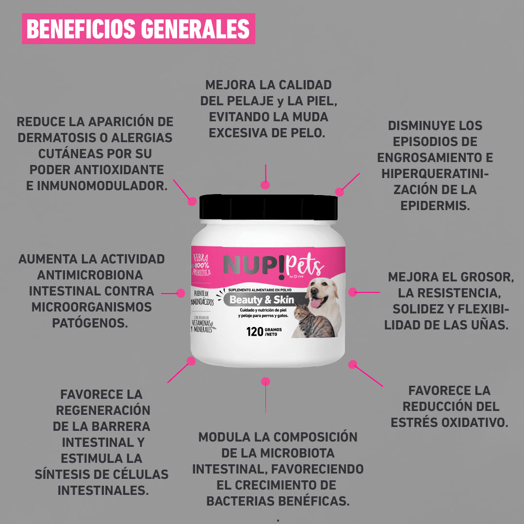 NUP! PETS BEAUTY & SKIN 120 GR2