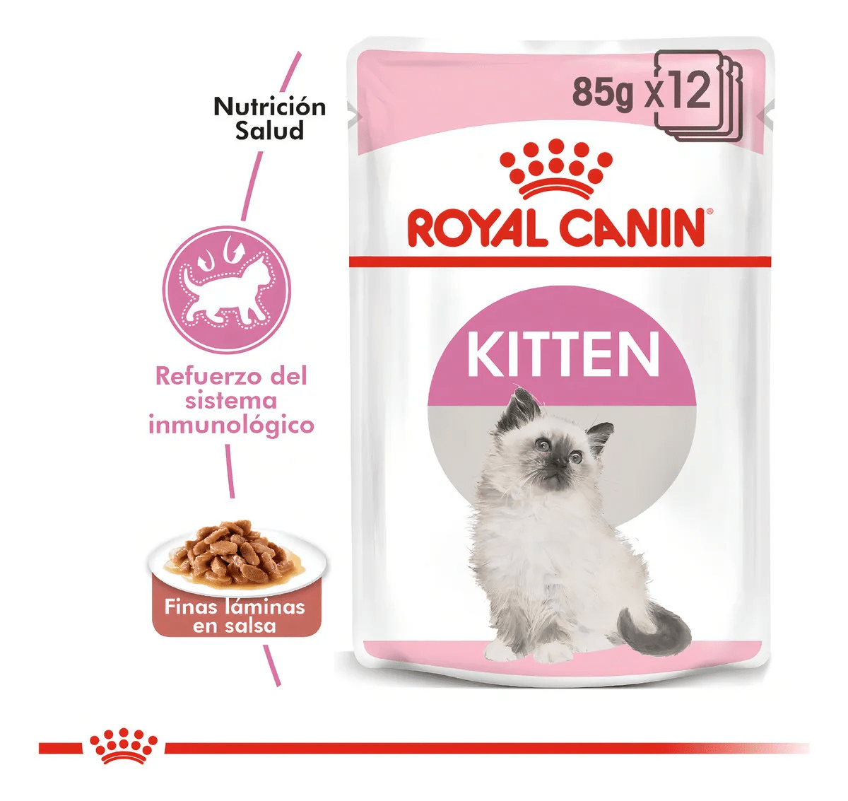 CAJA ROYAL CANIN KITTEN POUCH X 12 UN 85 GR2