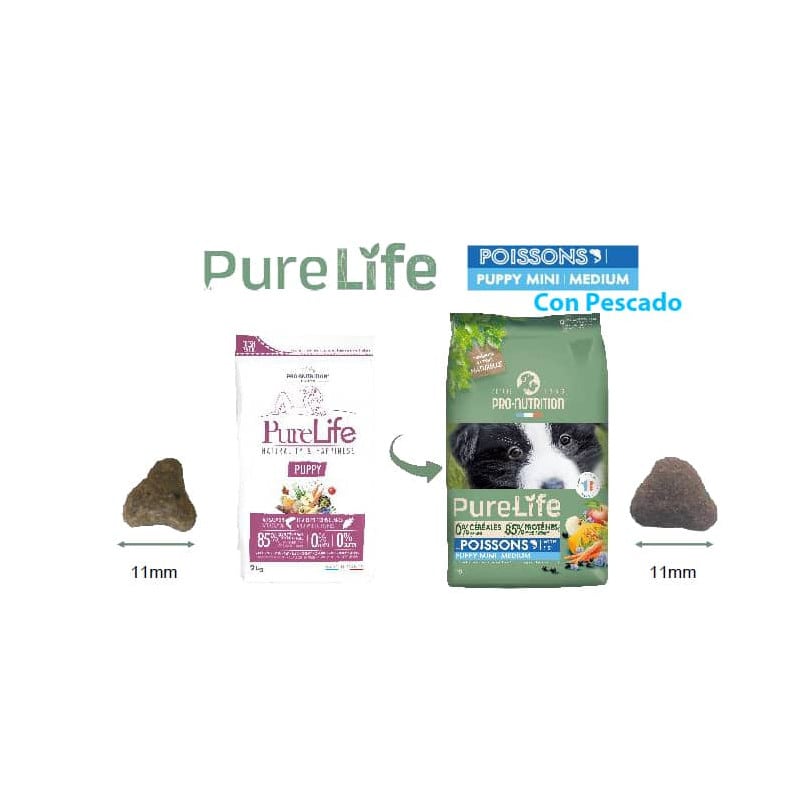PURE LIFE DOG PUPPY RAZAS MINI Y MEDIANAS 12 KG2