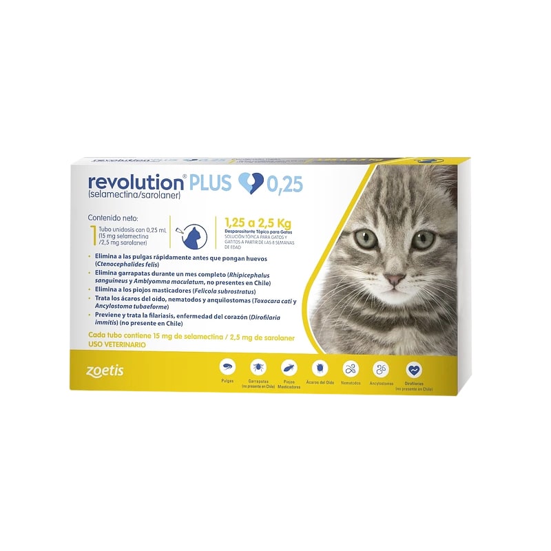 REVOLUTION PLUS - 0.25 ML1