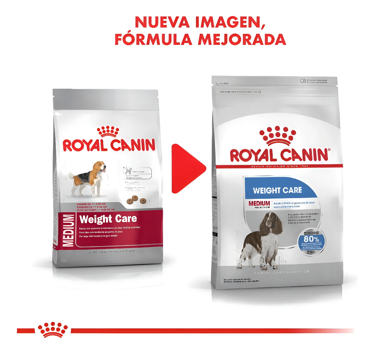 ROYAL CANIN DOG MEDIUM ADULTO WEIGHT CARE 10 KG3