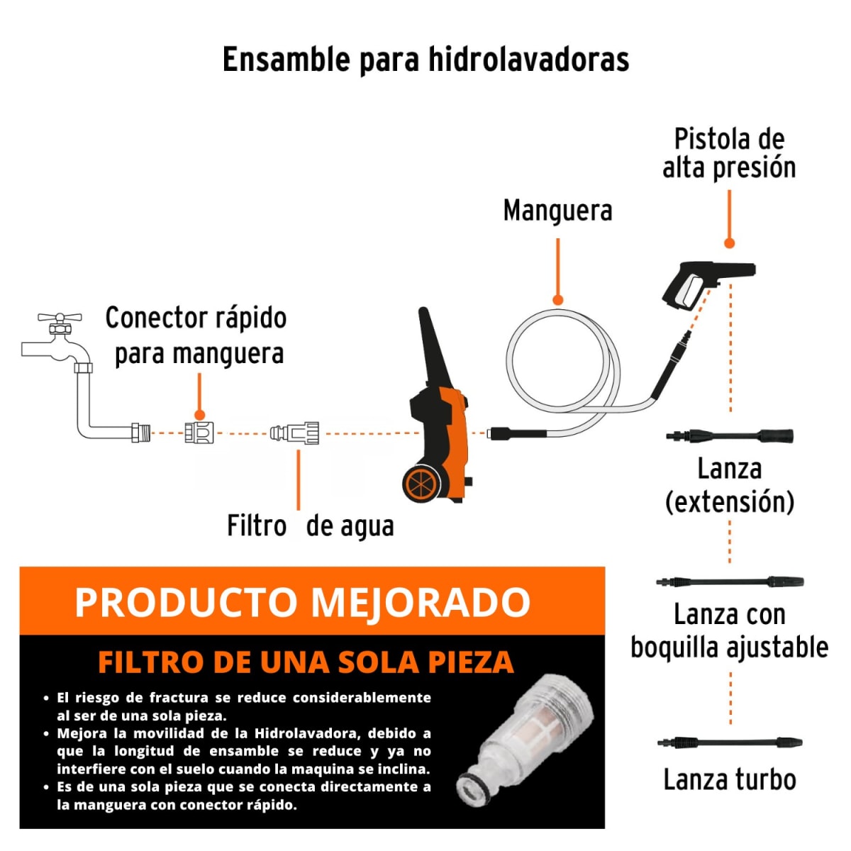 Hidrolavadora + manguera 15m con caja de herramientas con ruedas Truper6