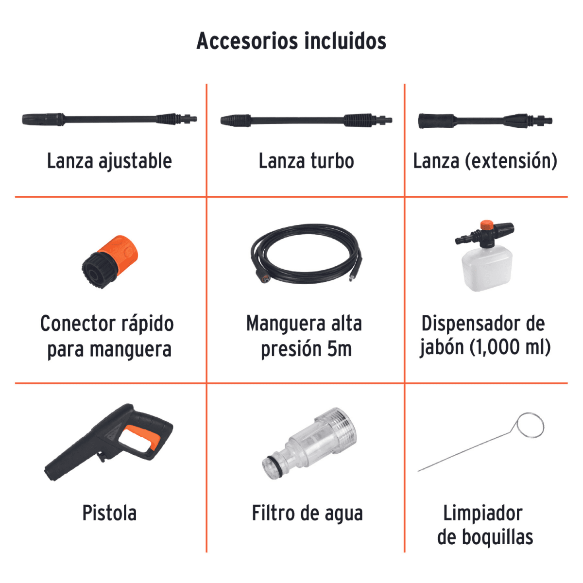 Combo Hidrolavadora 1400W + Pulidora 1200W Truper5