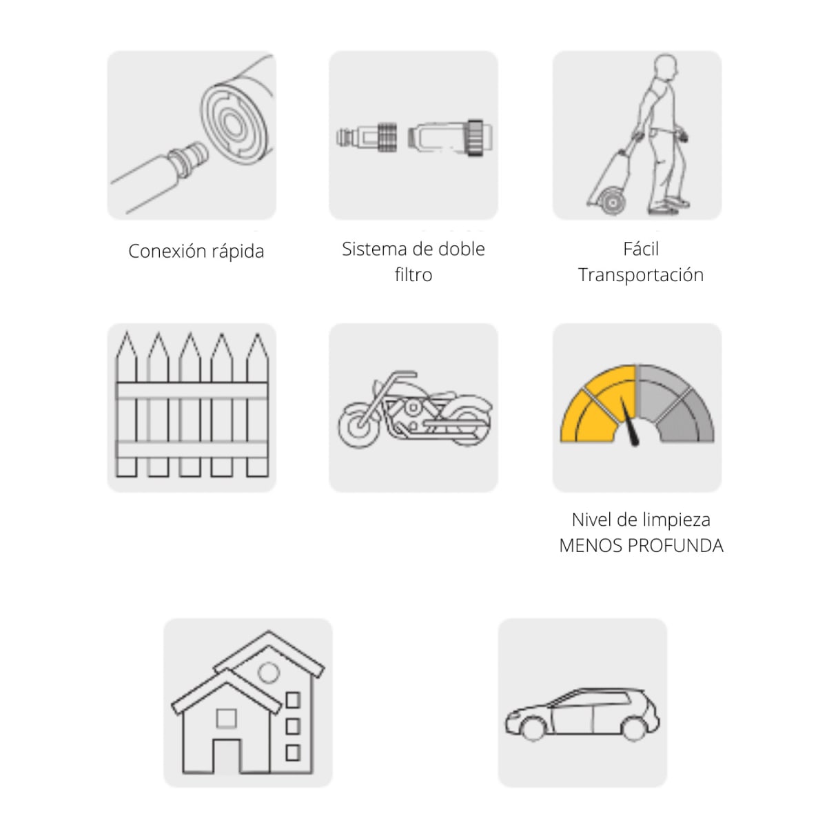 Hidrolavadora 1500 PSI 1400W  y Gata tipo botella de 2 tn Truper8