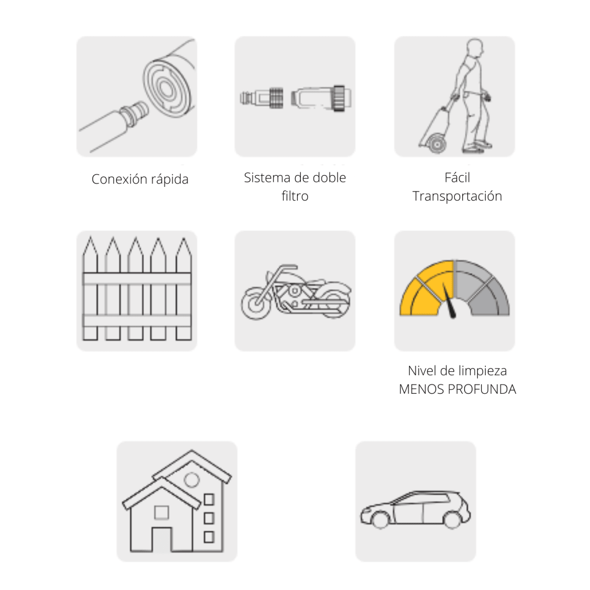 Combo Hidrolavadora 1500Psi +escobilla para lavar llantas Total11