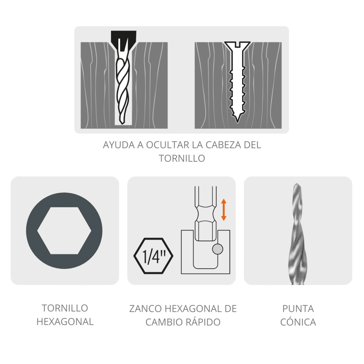 BAM-6 Broca avellanadora #6 para madera, 9/64', Truper4