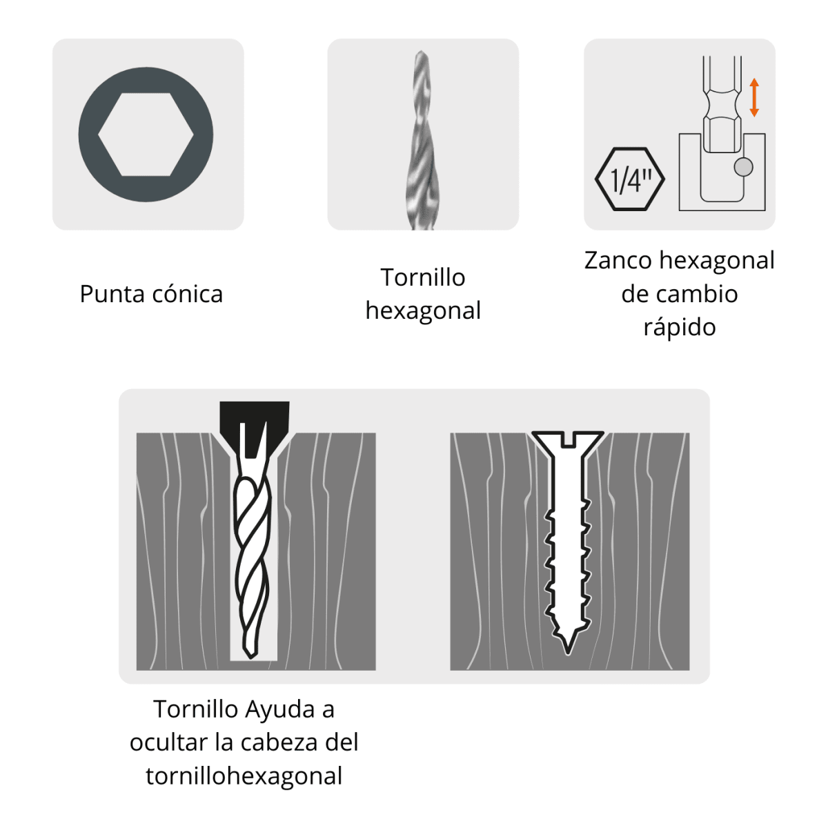 Broca avellanadora para madera 11/64 Truper2