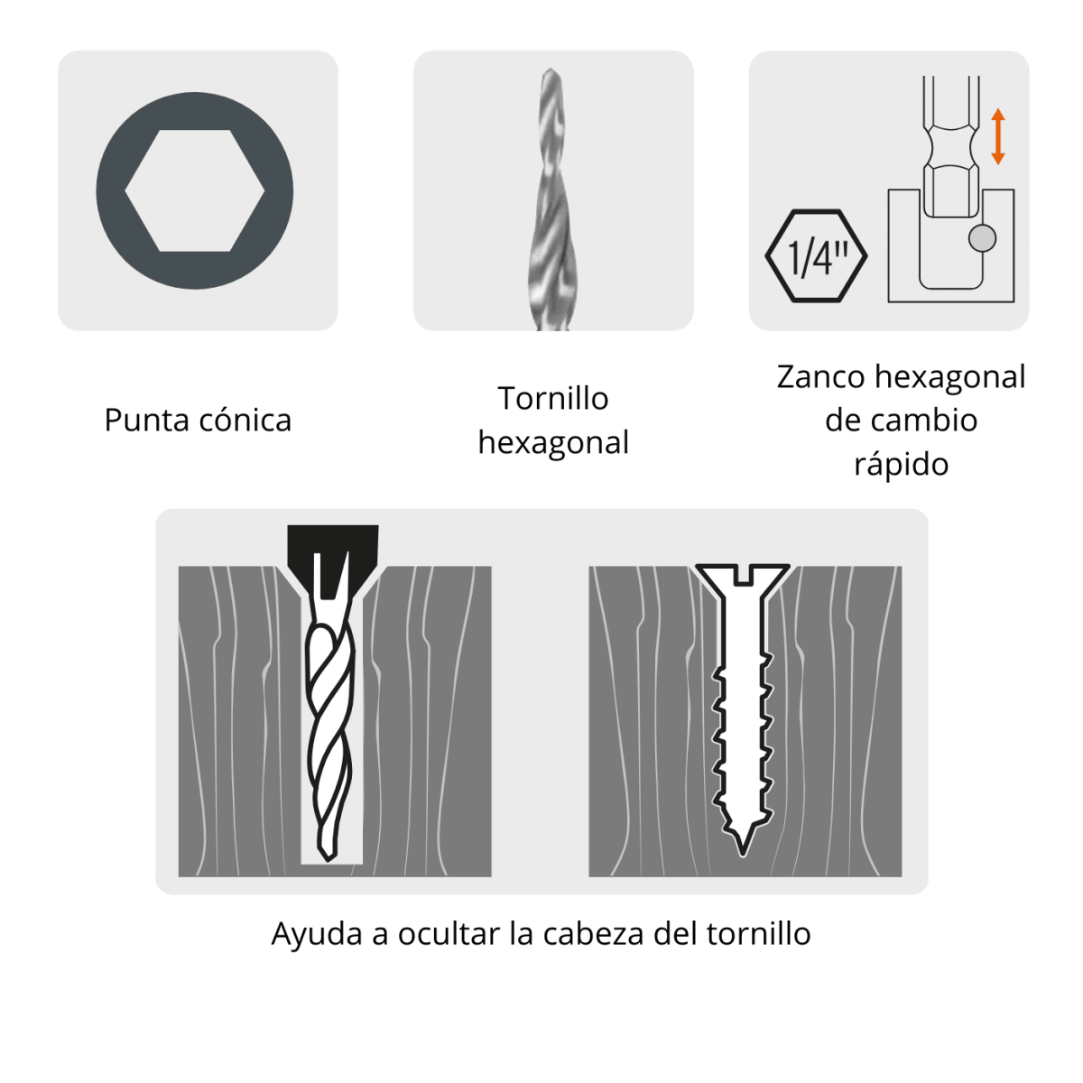 Broca avellanadora para madera 3/16 Truper4