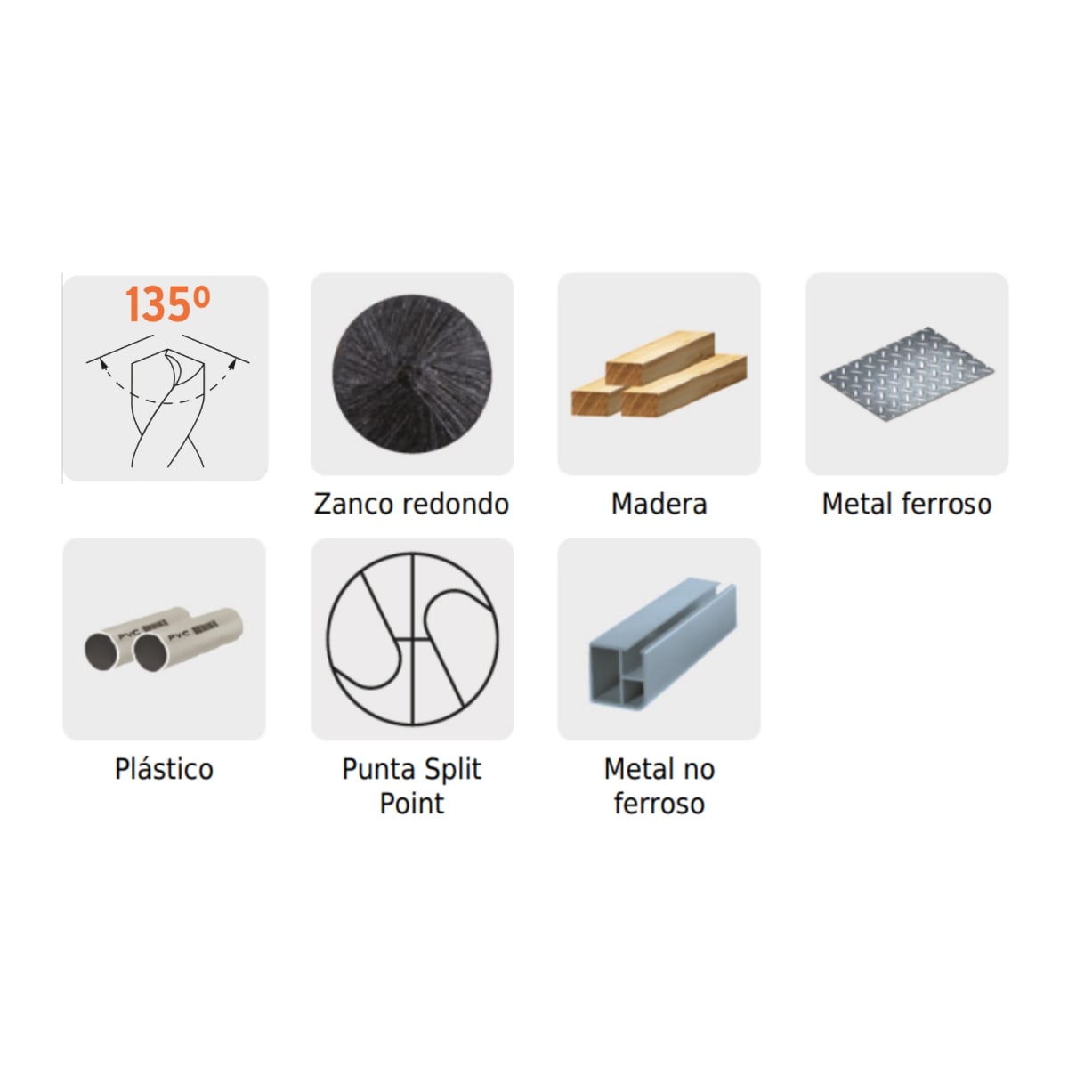 Juego de brocas 2.8mm 7/64