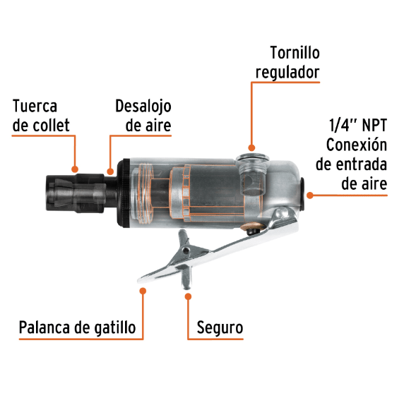 Mini Rectificadora neumatica 1/4