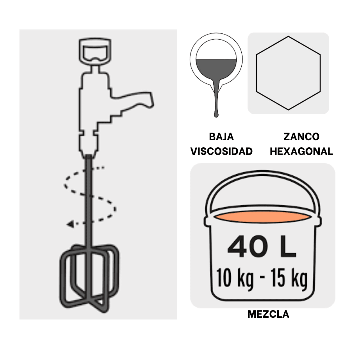 Mezclador para pintura, 80 mm de diámetro, Truper4