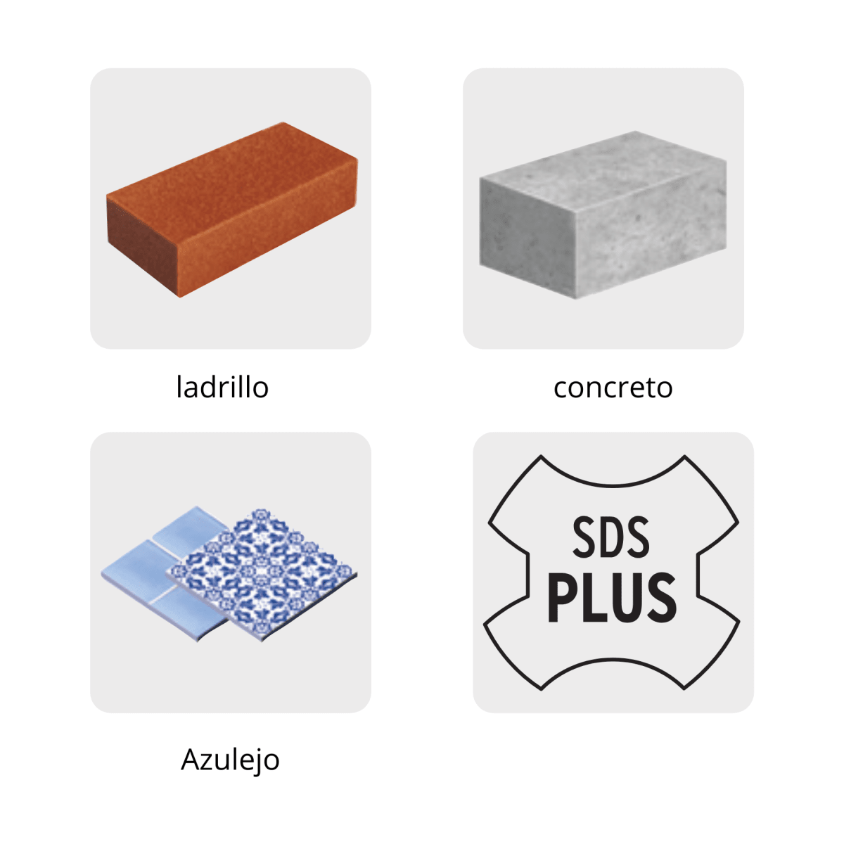 Cincel plano grueso SDS plus 1 1/2