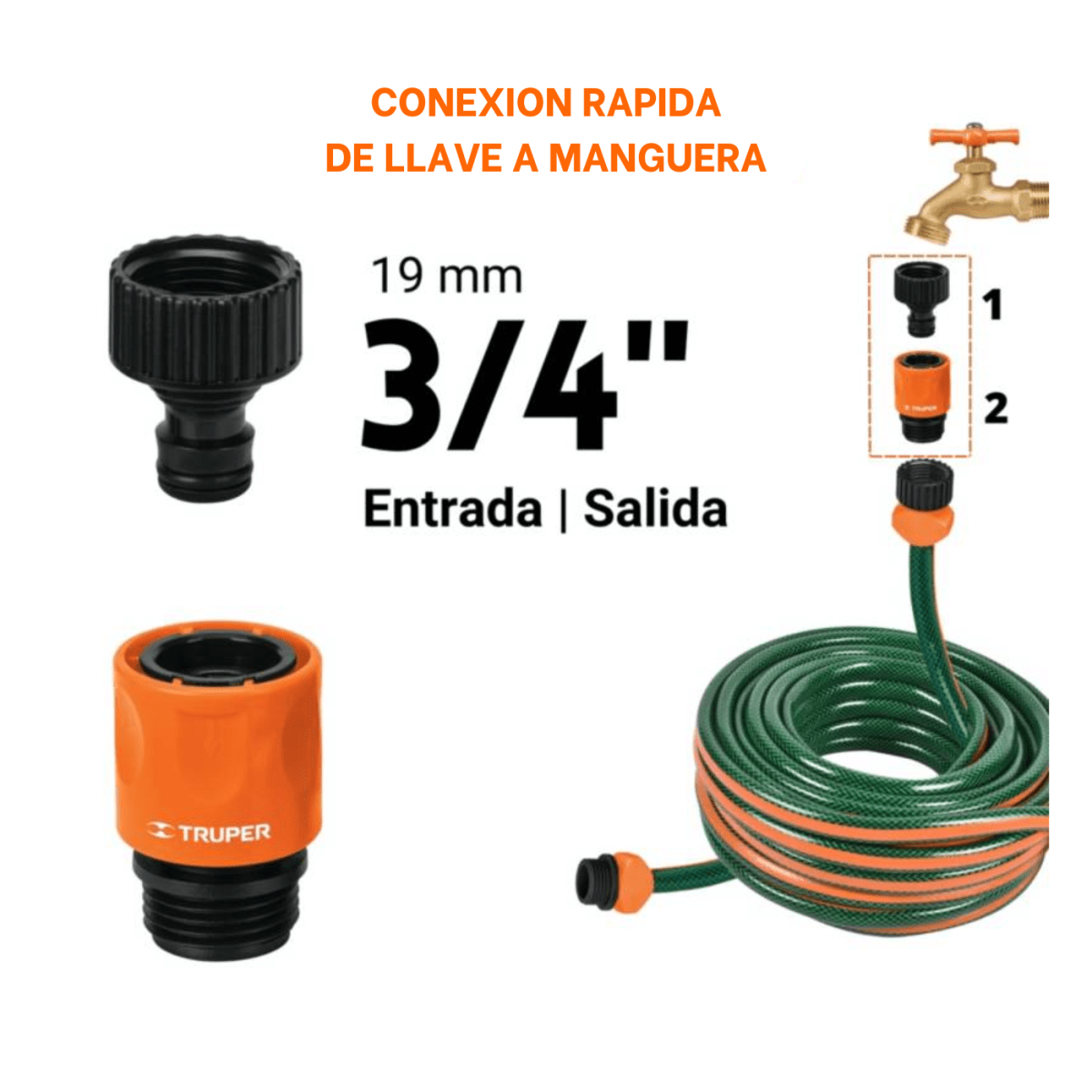 Conector rápido de ABS 3/4
