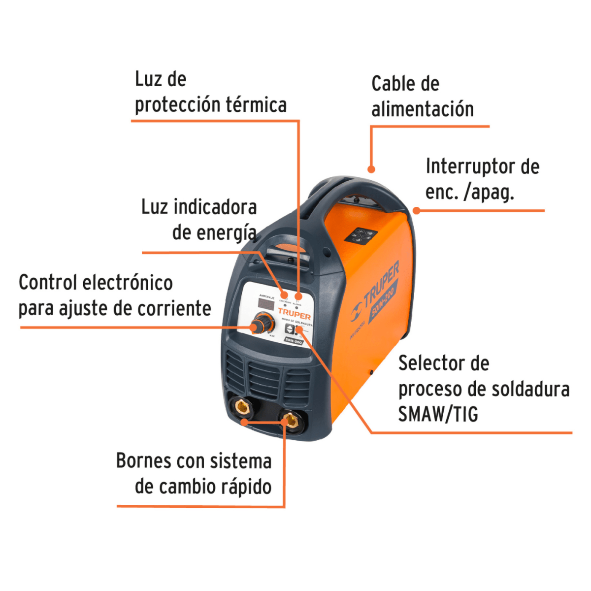 Combo Soldadora 200A Amoladora 850w y careta Truper2