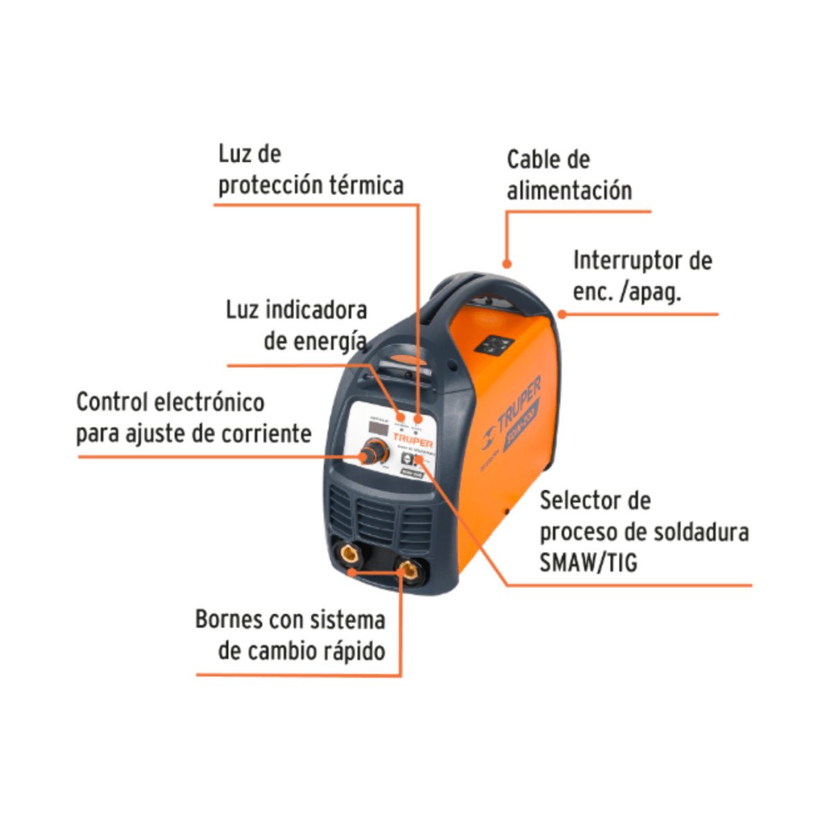 Soldadora 200A + Tronzadora + electrodos y guantes Truper4