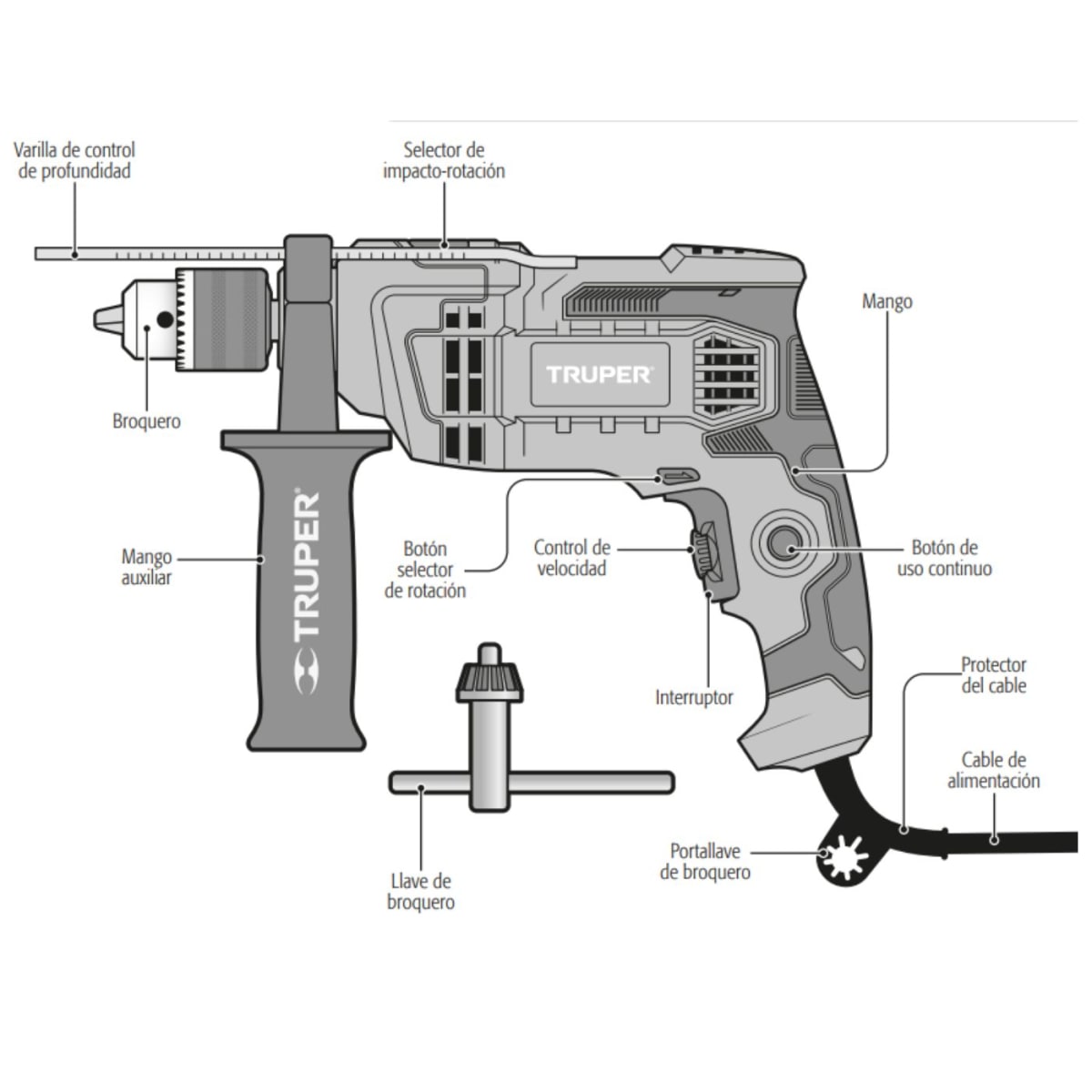 Taladro percutor 650w industrial + set de brocas + caja para herramientas 26