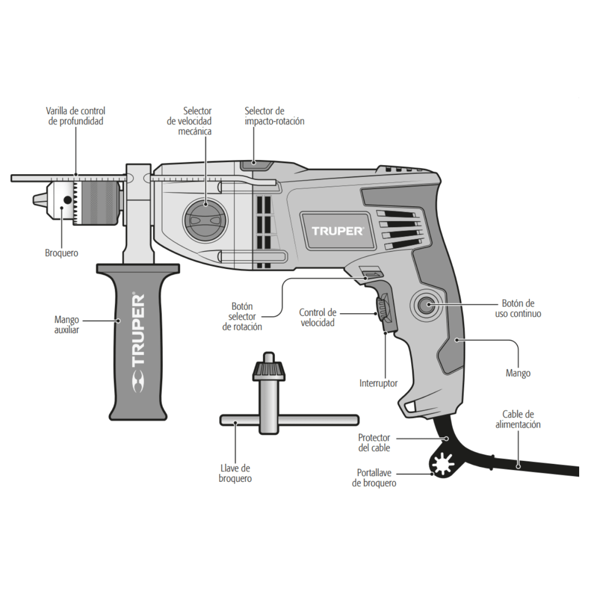 Taladro percutor industrial 1/2