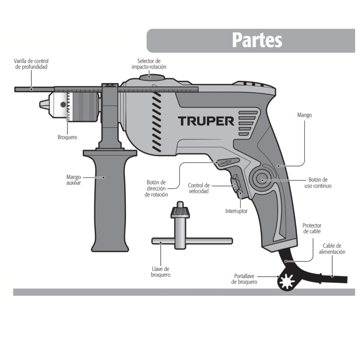 Taladro profesional 700 W Truper2