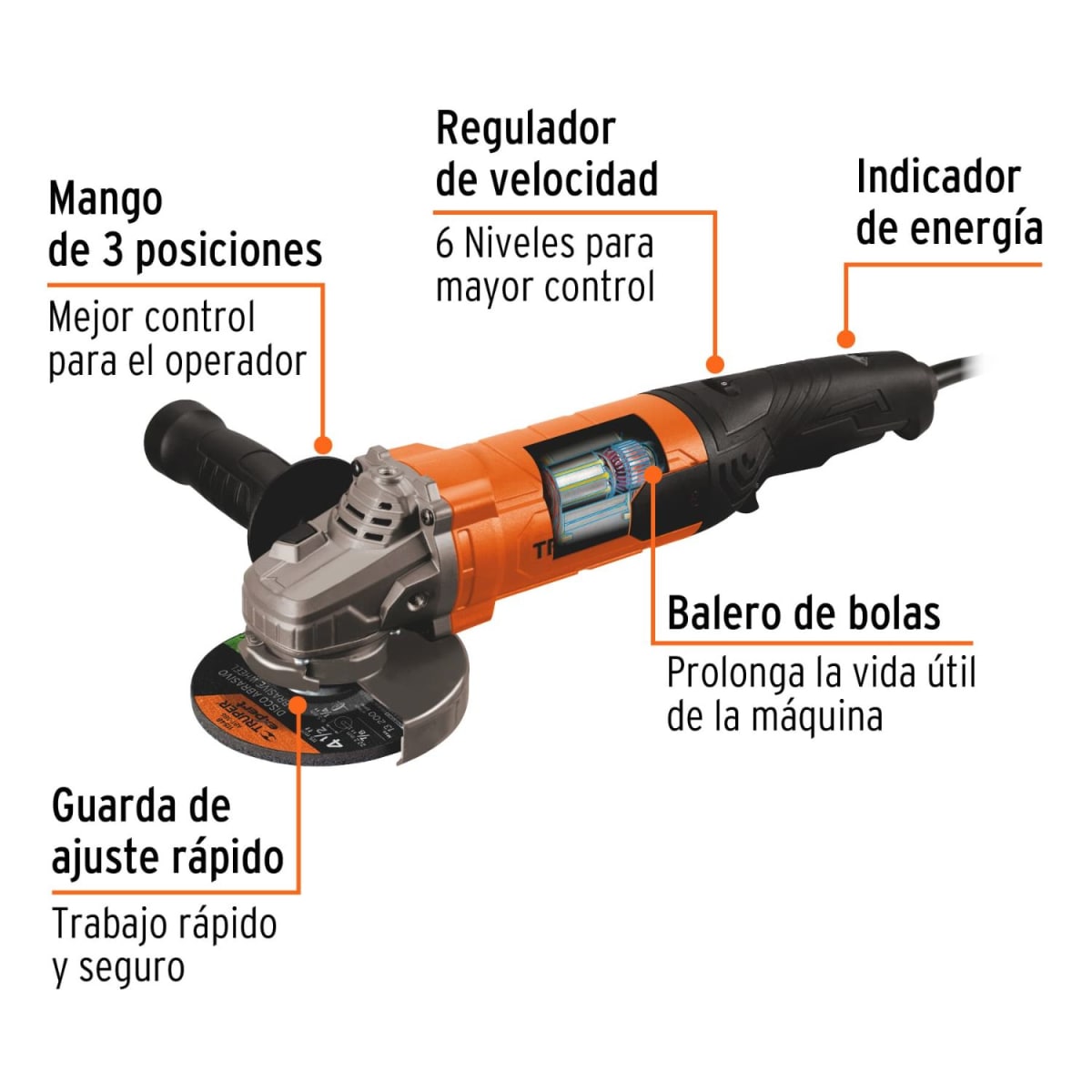 Combo Profesional Sierra Caladora, Sierra circular, Lijadora Orbital, Taladro y Amoladora Truper7