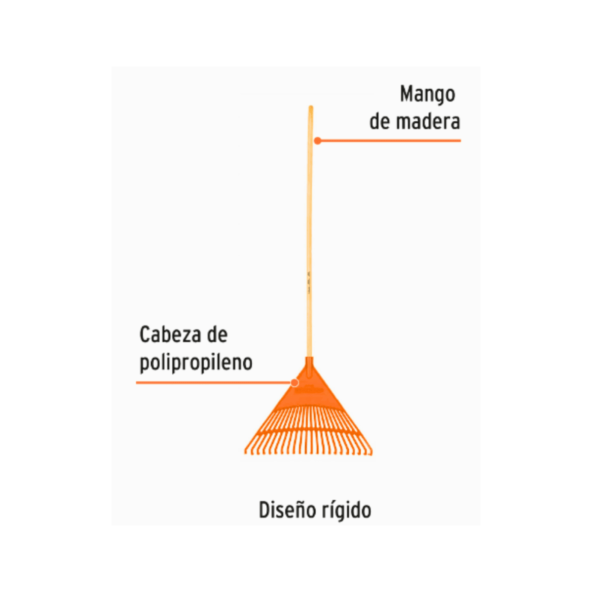 Escoba plástica rígida para jardín, 22 dientes2