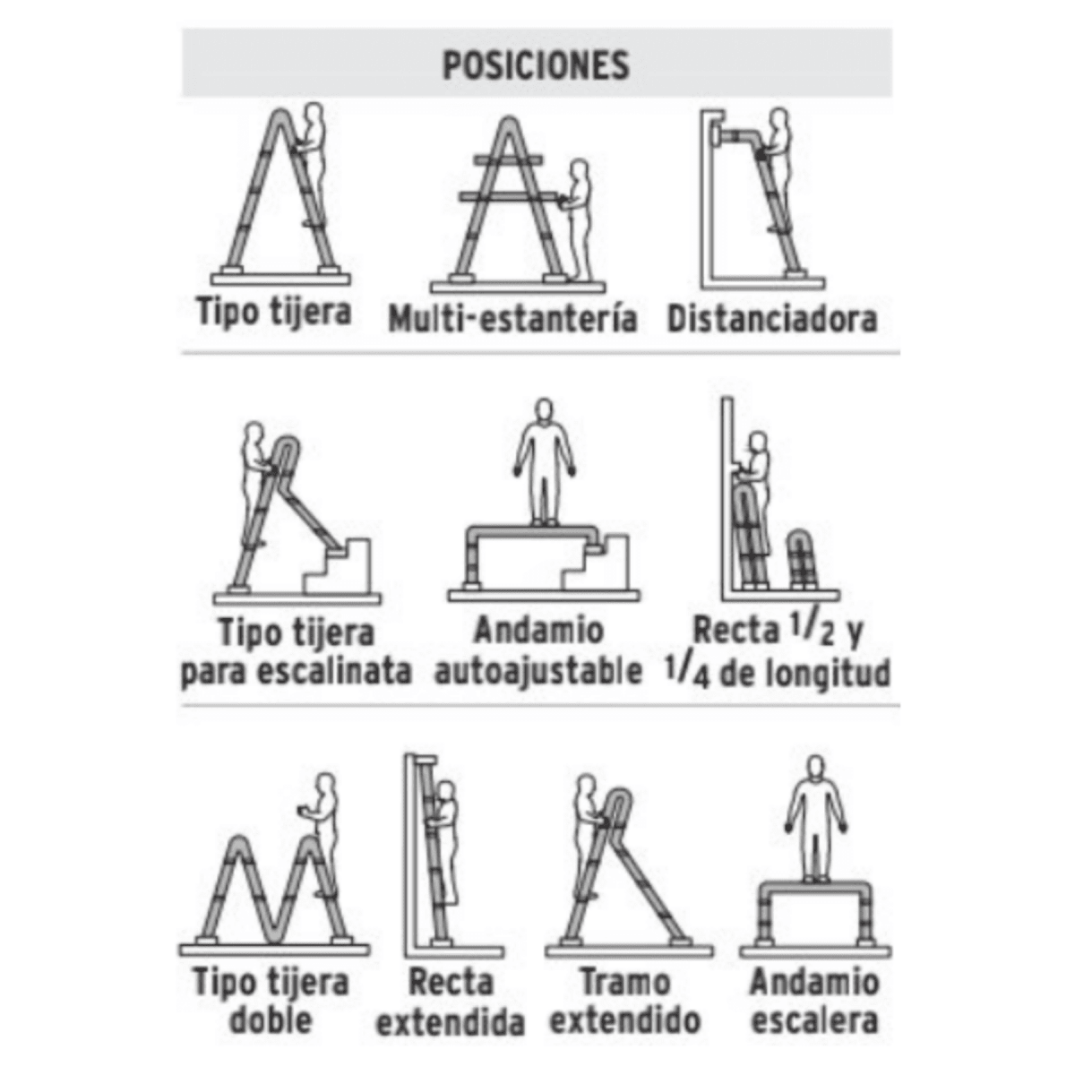 Combo Escalera Multiposicion 16 pasos + Rodillo y bandeja Truper6