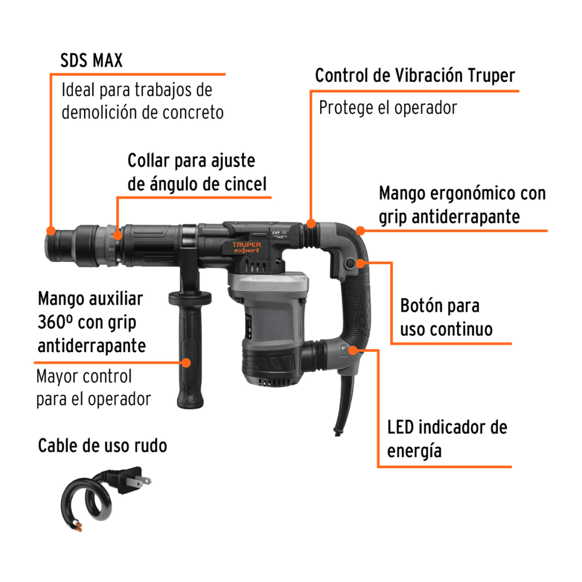 Martillo Demoledor SDS MAX 1200w 14 Joules Truper Expert3