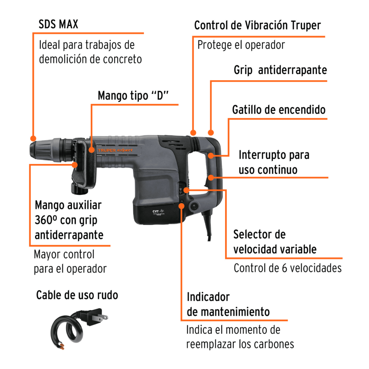 Martillo Demoledor SDS MAX 1500w 25 Joules Truper Expert3
