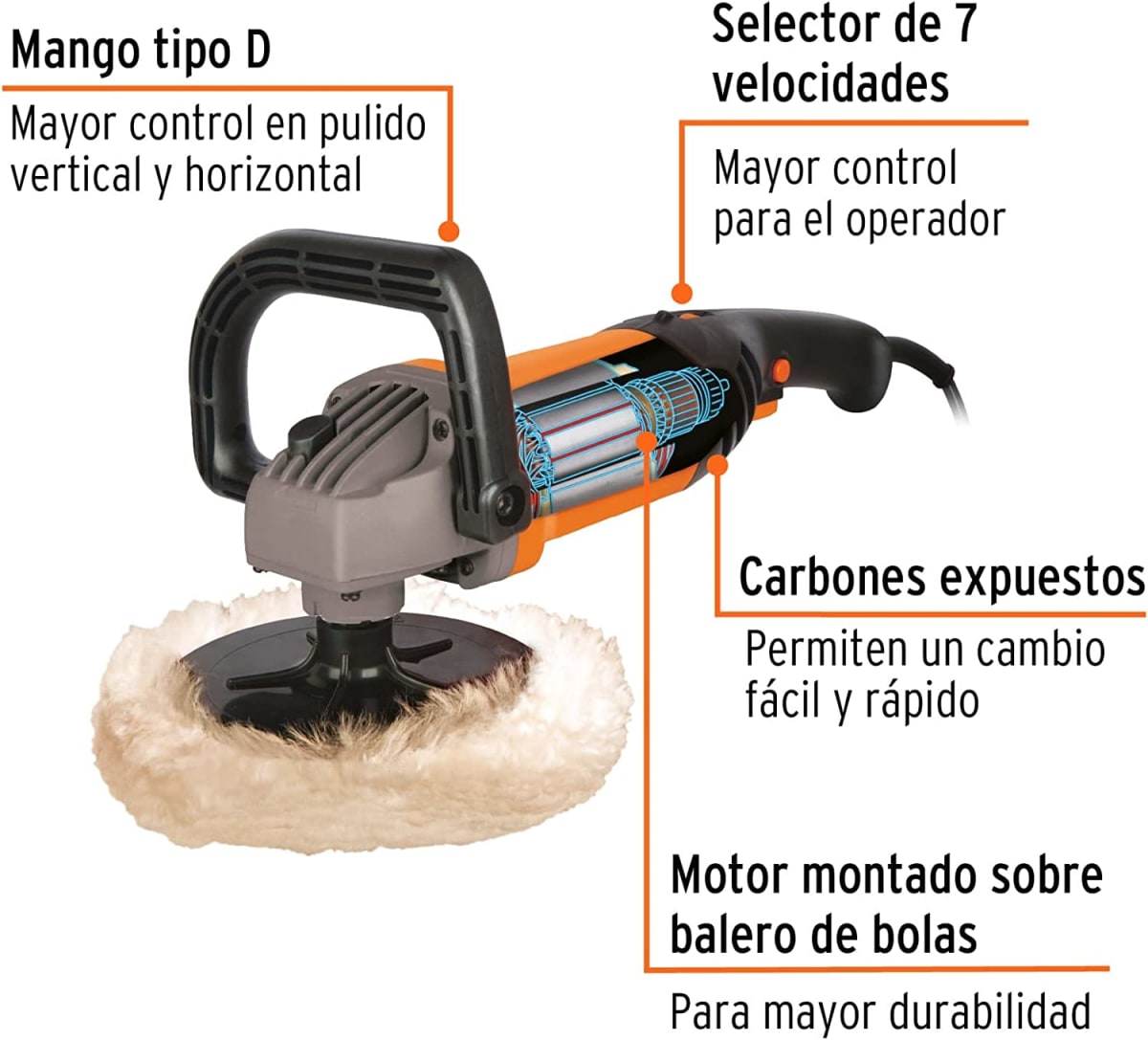 Combo Hidrolavadora 1400W + Pulidora 1200W Truper8