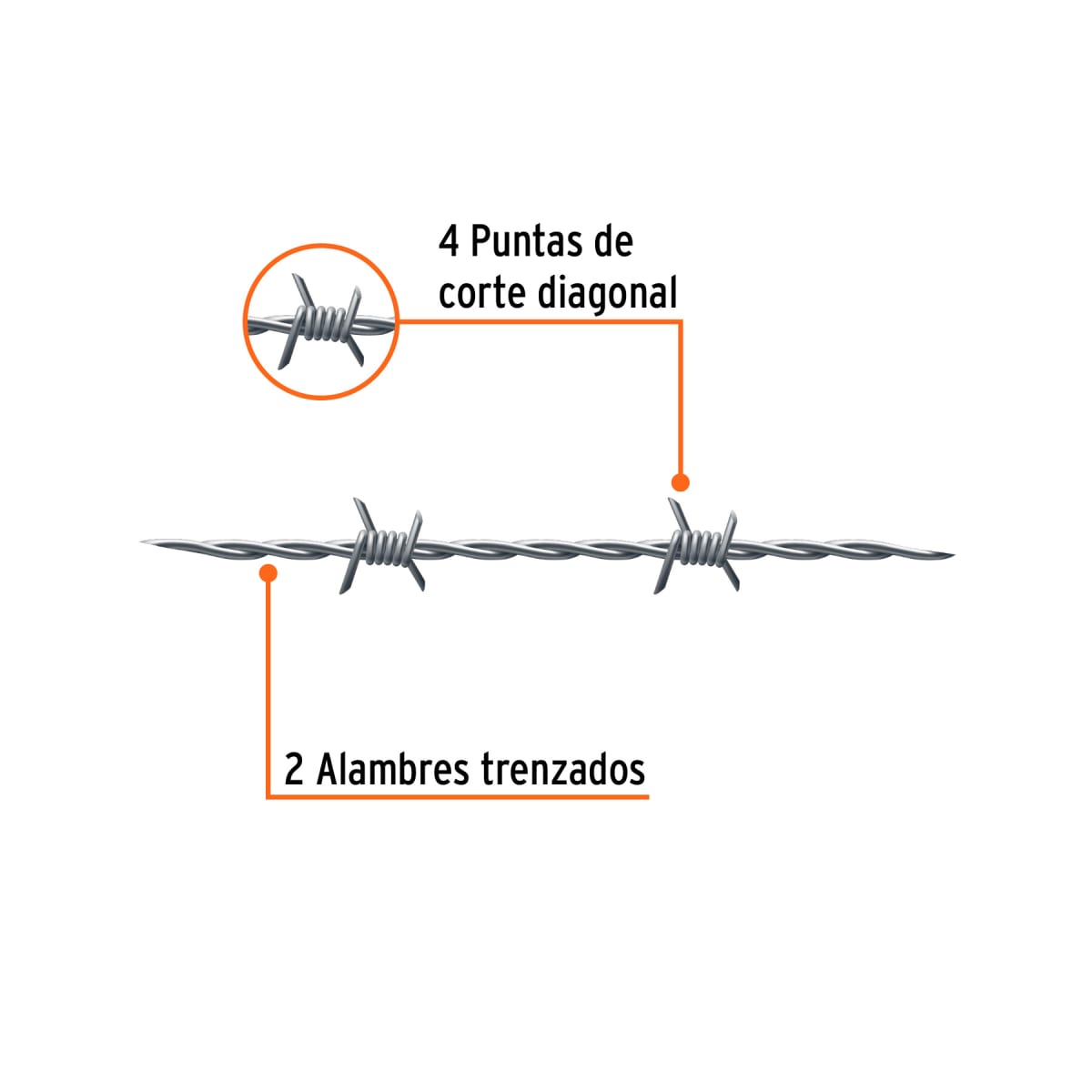 Alambre De Puas 200 Metros Calibre 17.5 Truper 1034032