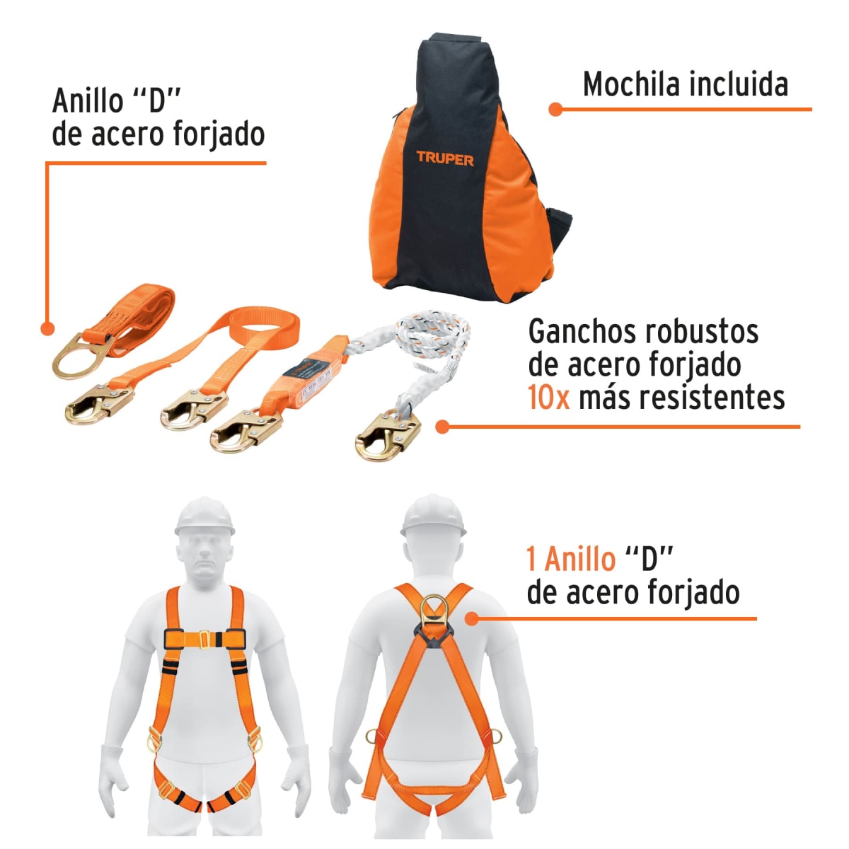 Kit contra caida con 3 anillos norma ANSI incluye mochila Truper3