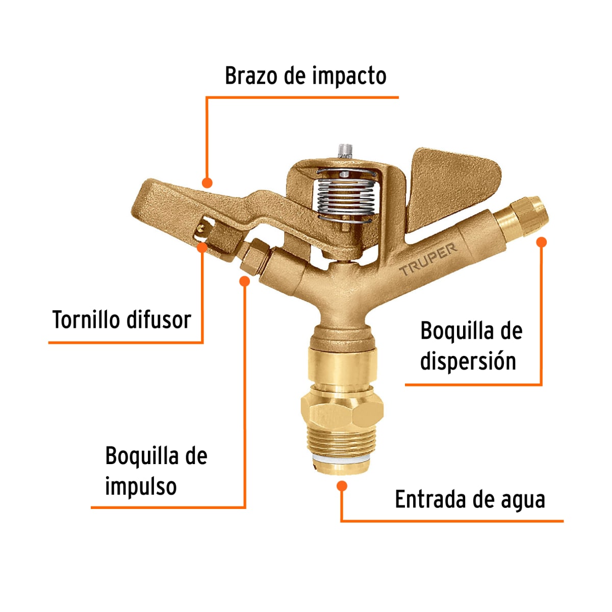 Aspersor agrícola 1