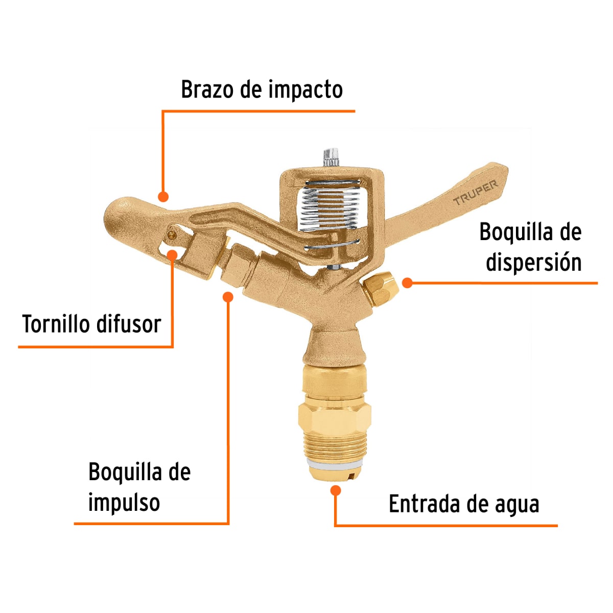 Aspersor agrícola ¾