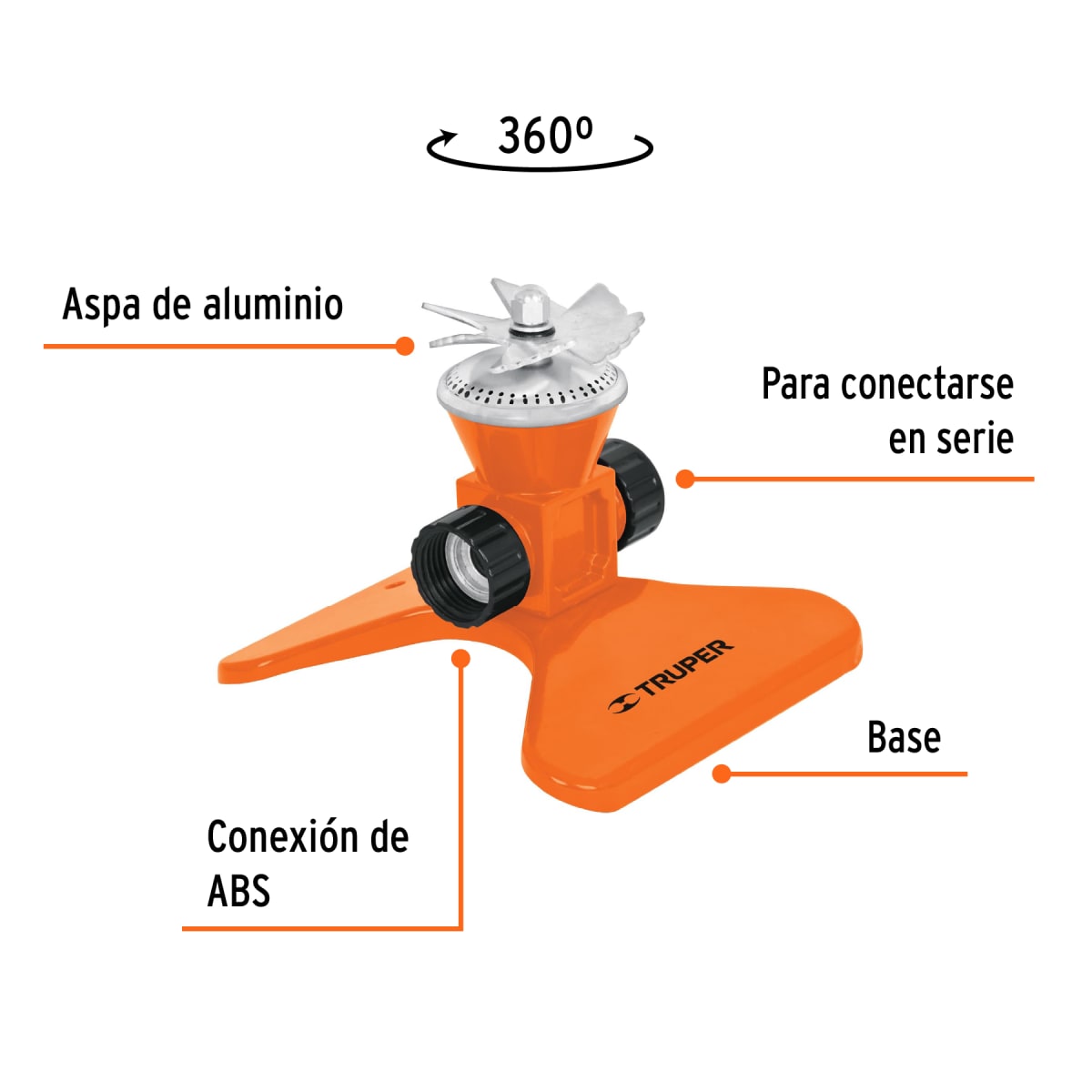 Aspersor base de acero con aspas. truper2