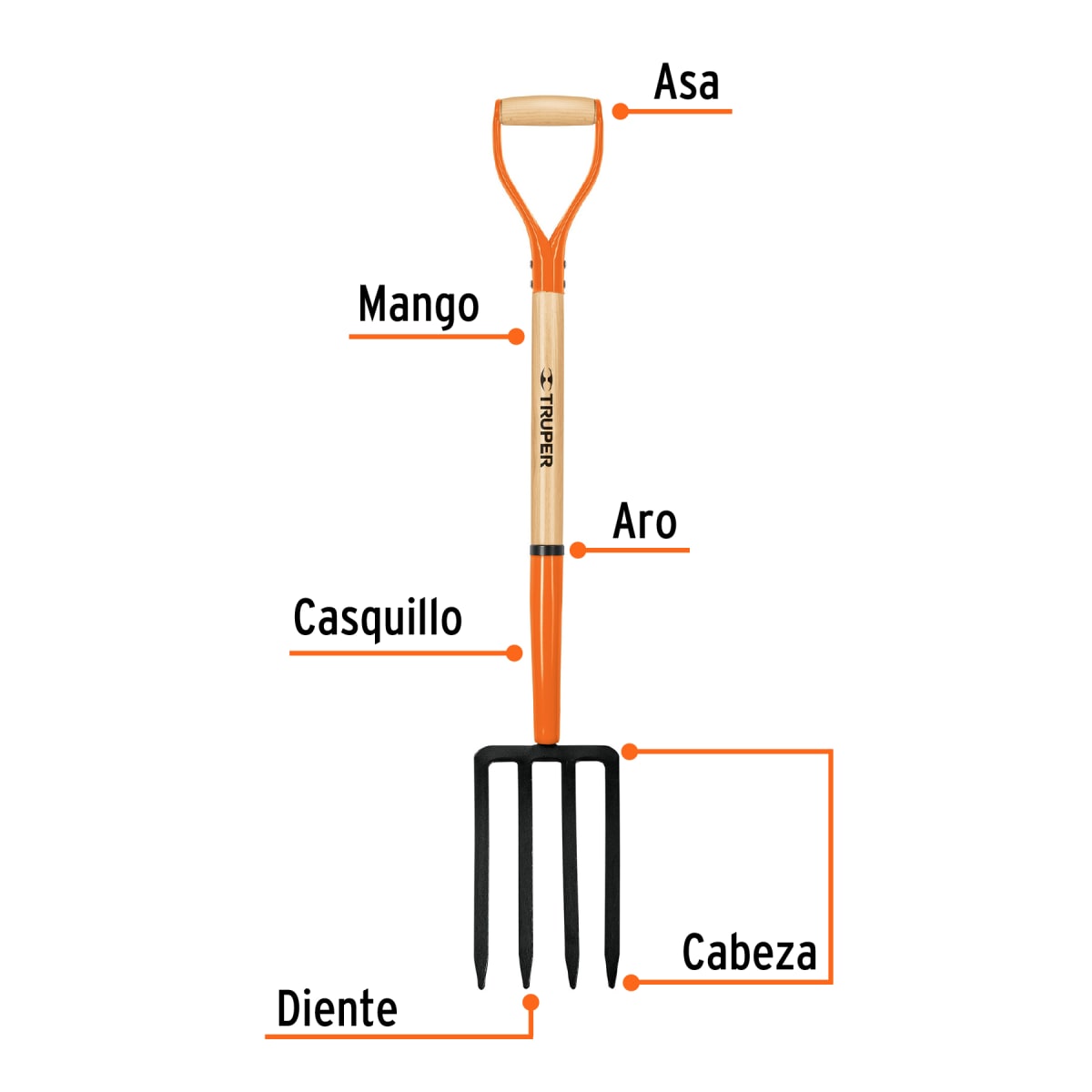 Trinche bieldo para jardín 4 dientes puño 