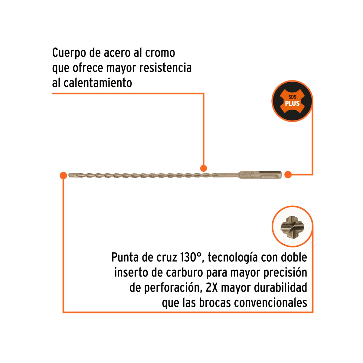 Broca SDS Plus 1/4 x 10