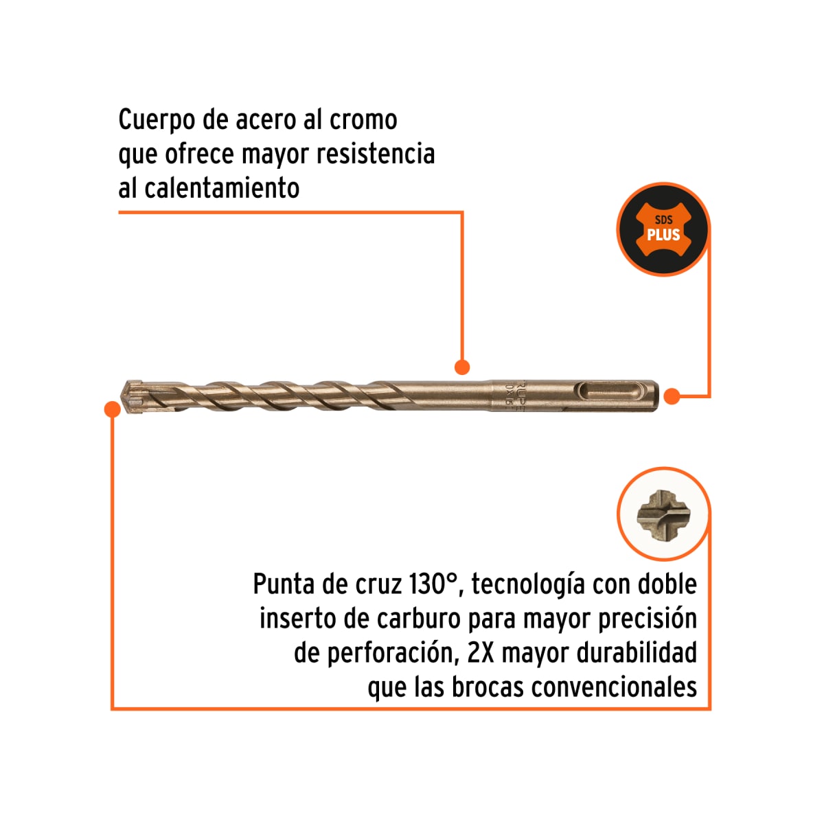 Broca SDS Plus 10 x 160 mm, Truper3