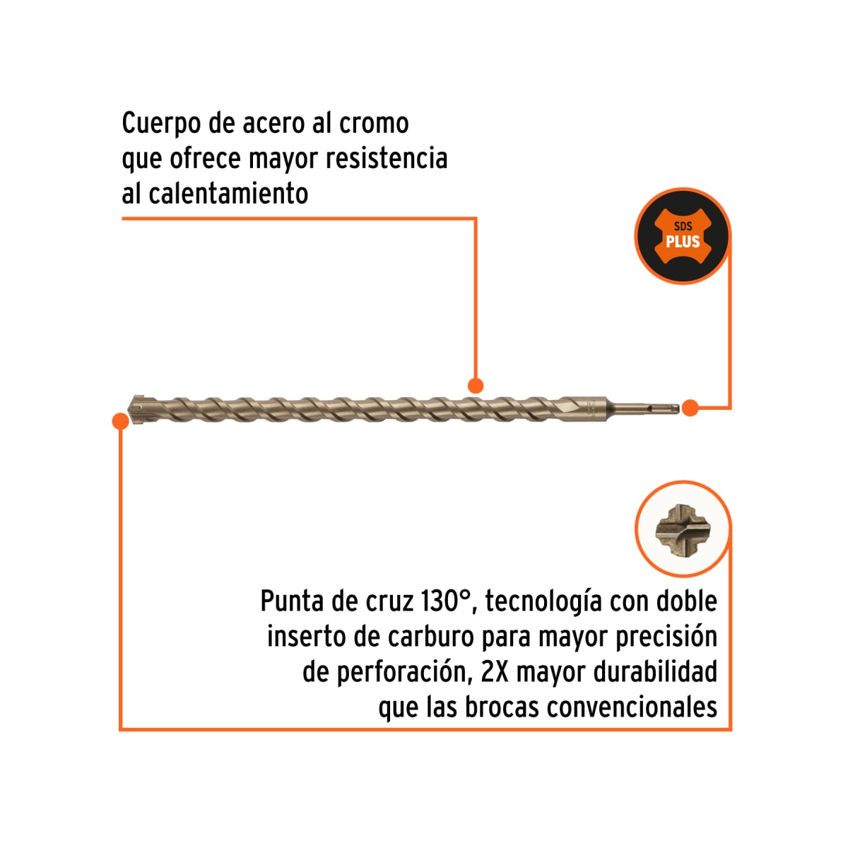 Broca SDS Plus 25 x 460 mm, Truper3
