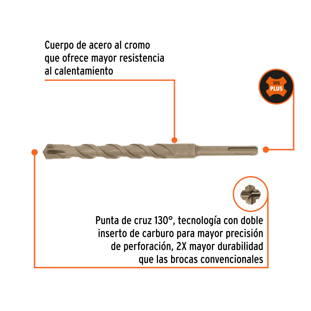 Broca SDS Plus 3/4 x 8