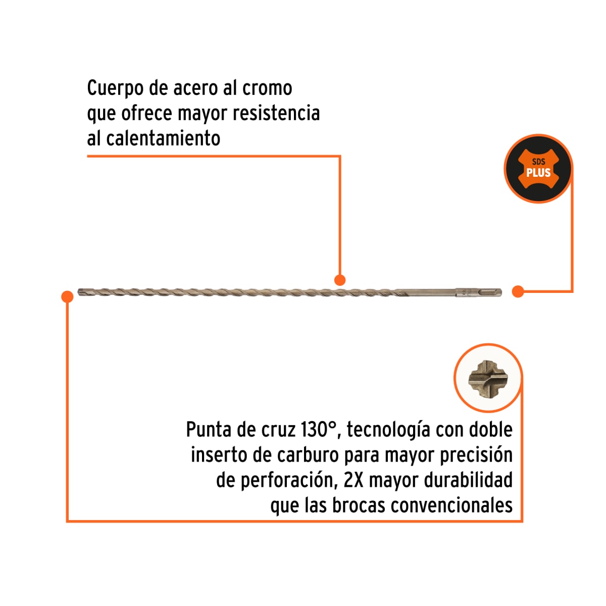 Broca SDS Plus 3/8 x 18