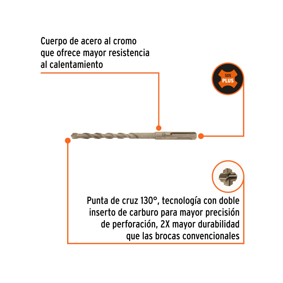 Broca SDS Plus 5/16 x 6