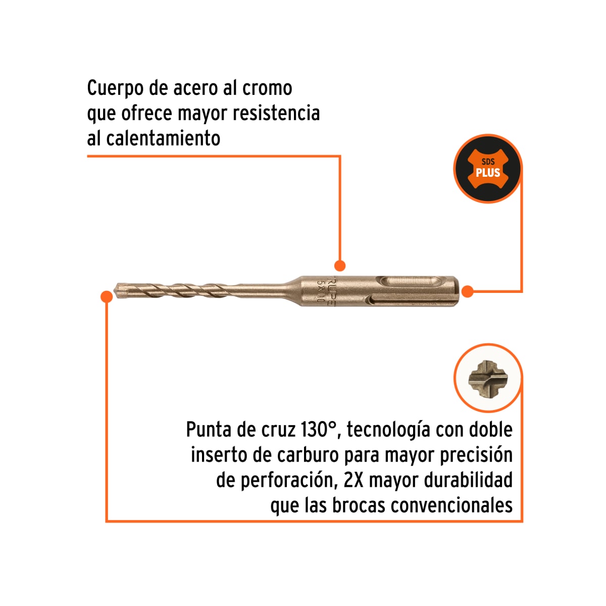Broca SDS Plus 5 x 110 mm, Truper3