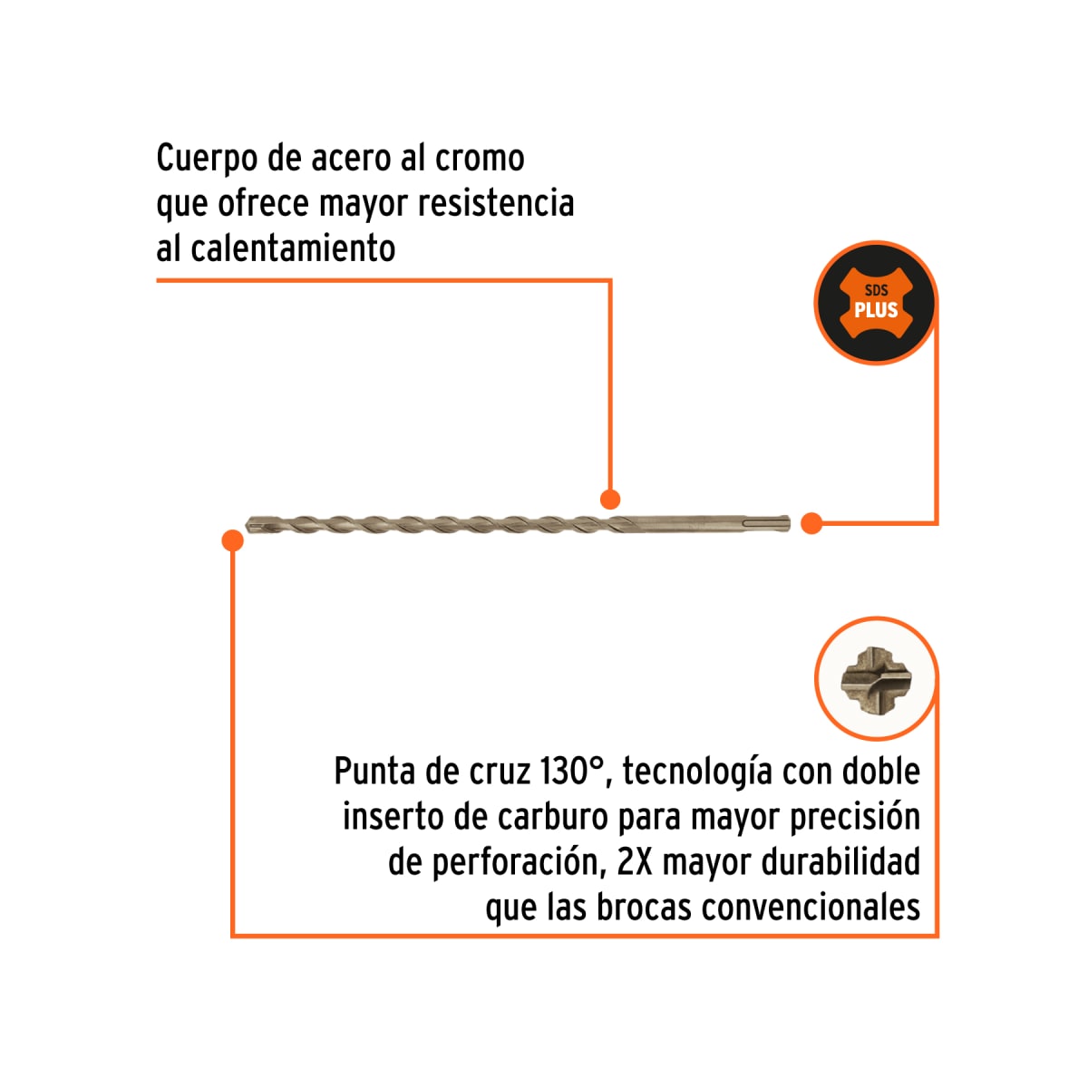 Broca SDS Plus 7/16 x 12