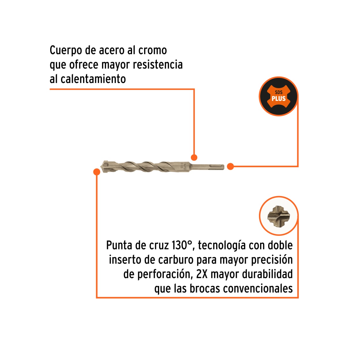 Broca SDS Plus 7/8 x 8