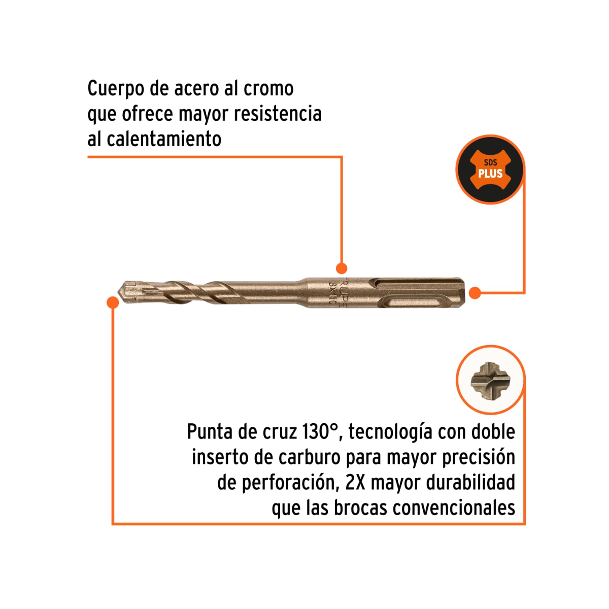 Broca SDS Plus 8 x 110 mm, Truper3